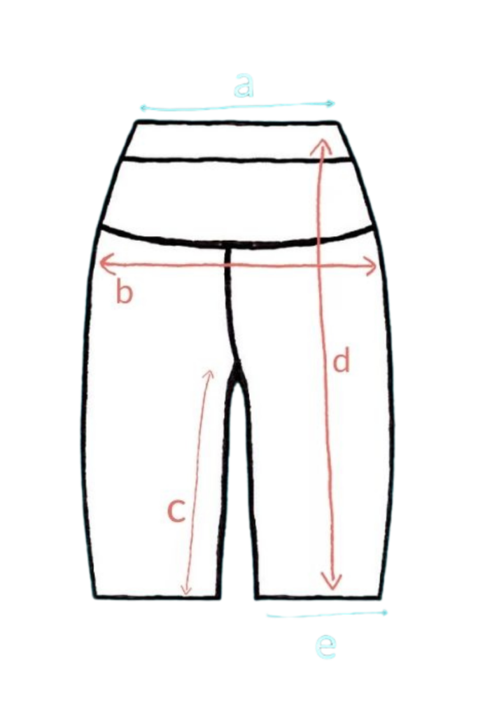 Čárový nákres cyklistické dámské bundy Merino - petrol (250 g, z wełny merino 100 %) zobrazuje měřící čáry: šířka pasu (a), od pasu k rozkroku (b), od rozkroku k lemu (c), od pasu k lemu (d) a šířka lemu (e).