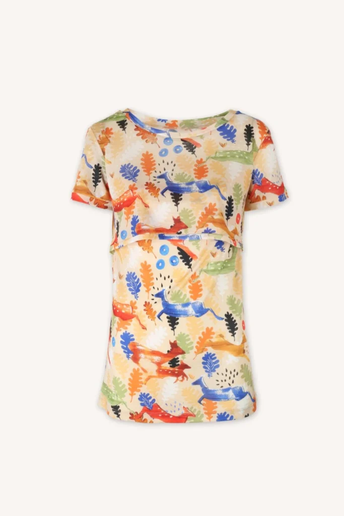 84c8753554574fc603cebadc87932e30